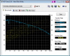 HDTune_Benchmark_TOSHIBA_MK3252GSX.png
