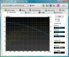 HDTune_Benchmark_WDC_WD3200BEVT-11ZCT0.png