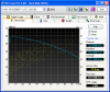 HDTune_Benchmark_WDC_WD3200BEVT-11ZCT3.png