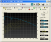 HDTune_Benchmark_WDC_WD3200BEVT-11ZCT4.png