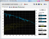 HDTune_Benchmark_WDC_WD5000BEVT-22ZAT.png