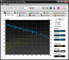 HDTune_Benchmark_WDC_WD5000BEVT-75ZAT.png
