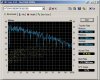 HDtune_Hitachi_100GB_5400.jpg