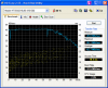 HDTune_Benchmark_Hitachi_HTS543216L9S.png