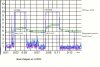graph.temp.1.025V.jpg