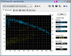 HDTune_Benchmark_WDC_WD3200BEKT-00F3T0.png