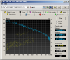HDTune_Benchmark_WDC_WD3200BEKT-00F3T01MB.png