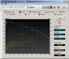 HDTune_Benchmark_WDC_WD3200BEKT-00F3T08M.png