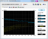 HDTune_Benchmark_WDC_WD1600BEKT-08PVMT1.png