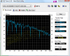 HDTune_Benchmark_WDC_WD5000BEVT-00ZAT0.png