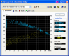 HDTune_Benchmark_WDC_WD1600BEKT-00F3T.png