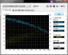 HDTune_Benchmark_WDC_WD3200BEKT-60F3T1.png