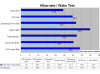 hibernate-test.png