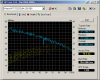 HDTune_Benchmark_Hitachi_HTS723232L9A.png