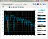HDTune_Benchmark_ST9200420AS.gif