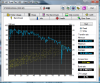 HDTune_Benchmark_ST9500420ASG.png
