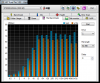 HDTune_File_Benchmark_ST9500420ASG.png