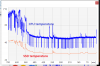 thinkpad11e_idle_temperature.png