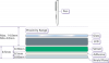 signpad_sandwich_structure_sensor_under_lcd_rdax_100.png