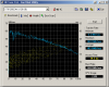 HDTune_Benchmark_ST9120823AS.png