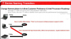T440-Nomenclature.PNG