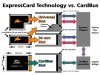 expresscard-cardbus-hi.jpg