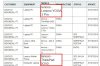 Lenovo-Yoga-3-Pro-and-ThinkPad-X250-Spotted-Online-Might-Come-with-Intel-Broadwell-453104-2.jpg