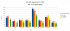 GTX-860M-vs-GTX-770M-vs-GT-755M-SLI.png