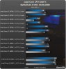 http--www.gamegpu.ru-images-stories-Test_GPU-Action-Battlefield_4-test-bf4_intel.jpg