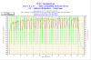 2010-01-31-18h46-CPU1.png