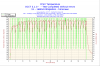 2010-01-31-18h46-CPU2.png