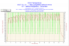 2010-01-31-18h46-CPU3.png