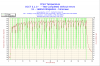 2010-01-31-18h46-CPU4.png