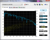 HDTune_Benchmark_ST9320421AS.png