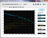 HDTune_Benchmark_WDC_WD5000BEVT-00ZAT0.png