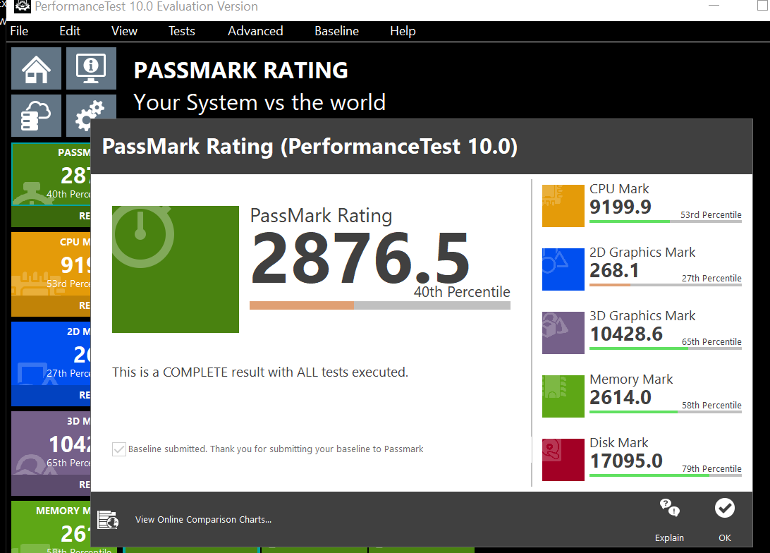 Passmark Score 2 perf fans max pwr plan 2876gpu 9199cpu.png
