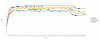 1408836187-temps.png