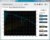 HDTune_Benchmark_ST9200420AS.png