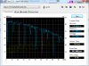 HDTune_Benchmark_Hitachi_HTS542525K9S.png
