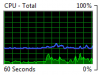 frequency.png