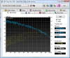 HDTune_Benchmark_FUJITSU_MHW2120BH.png