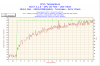 2010-01-01-15h57-CPU1.png