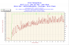 2010-01-01-15h57-CPU2.png