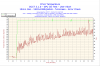 2010-01-01-15h57-CPU4.png