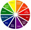 colorwheel1-300x298.jpg