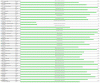 PerfRes.gif