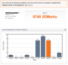 3dmark06_overclocked.PNG
