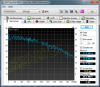 HDTune_Benchmark_ST9500325AS_____________.png