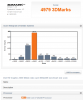 3dmark06_intel-newZ2driver.PNG