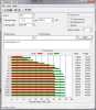 SDXCBench.png